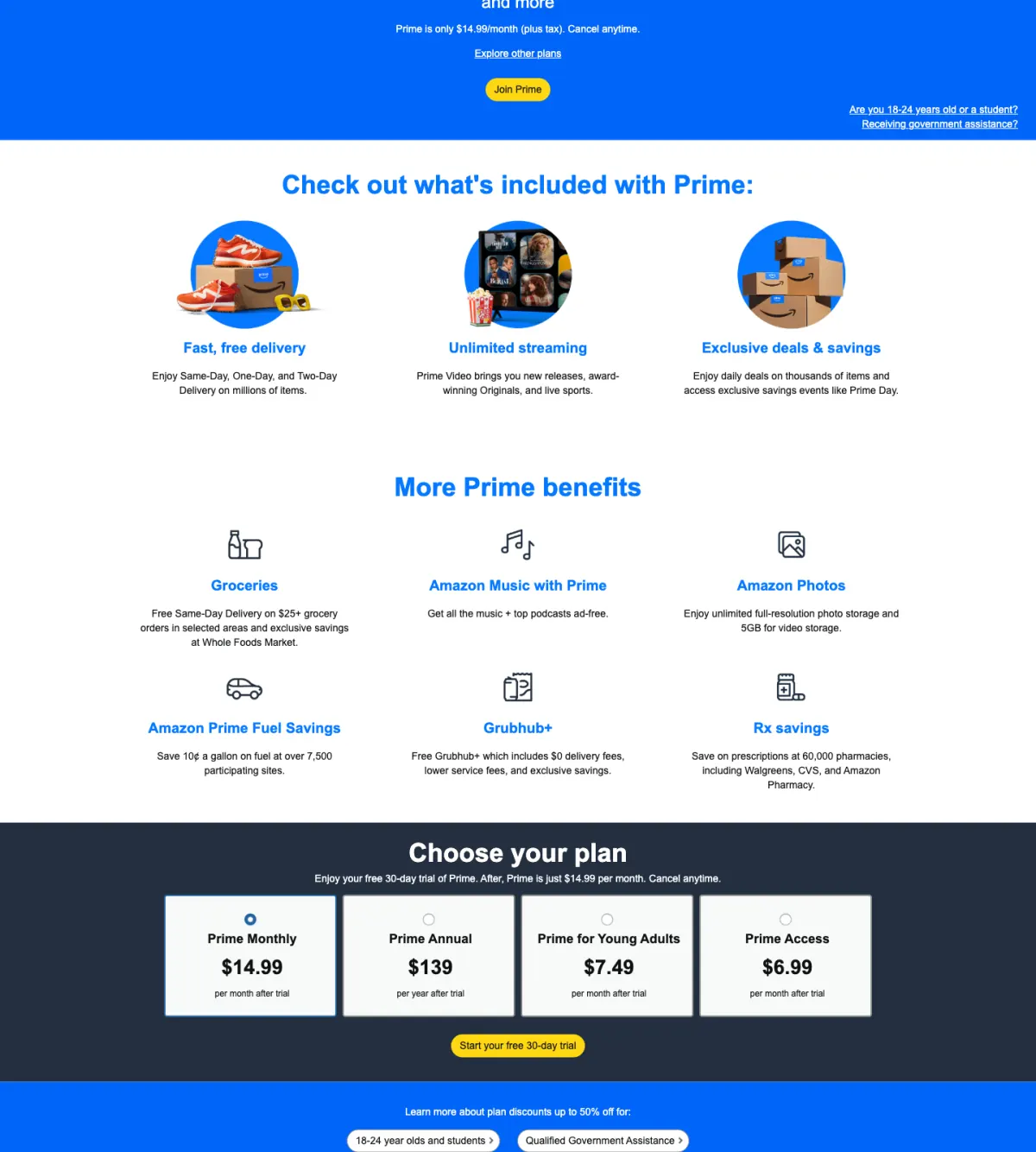 Amazon Prime pricing page showing the monthly and annual membership options
