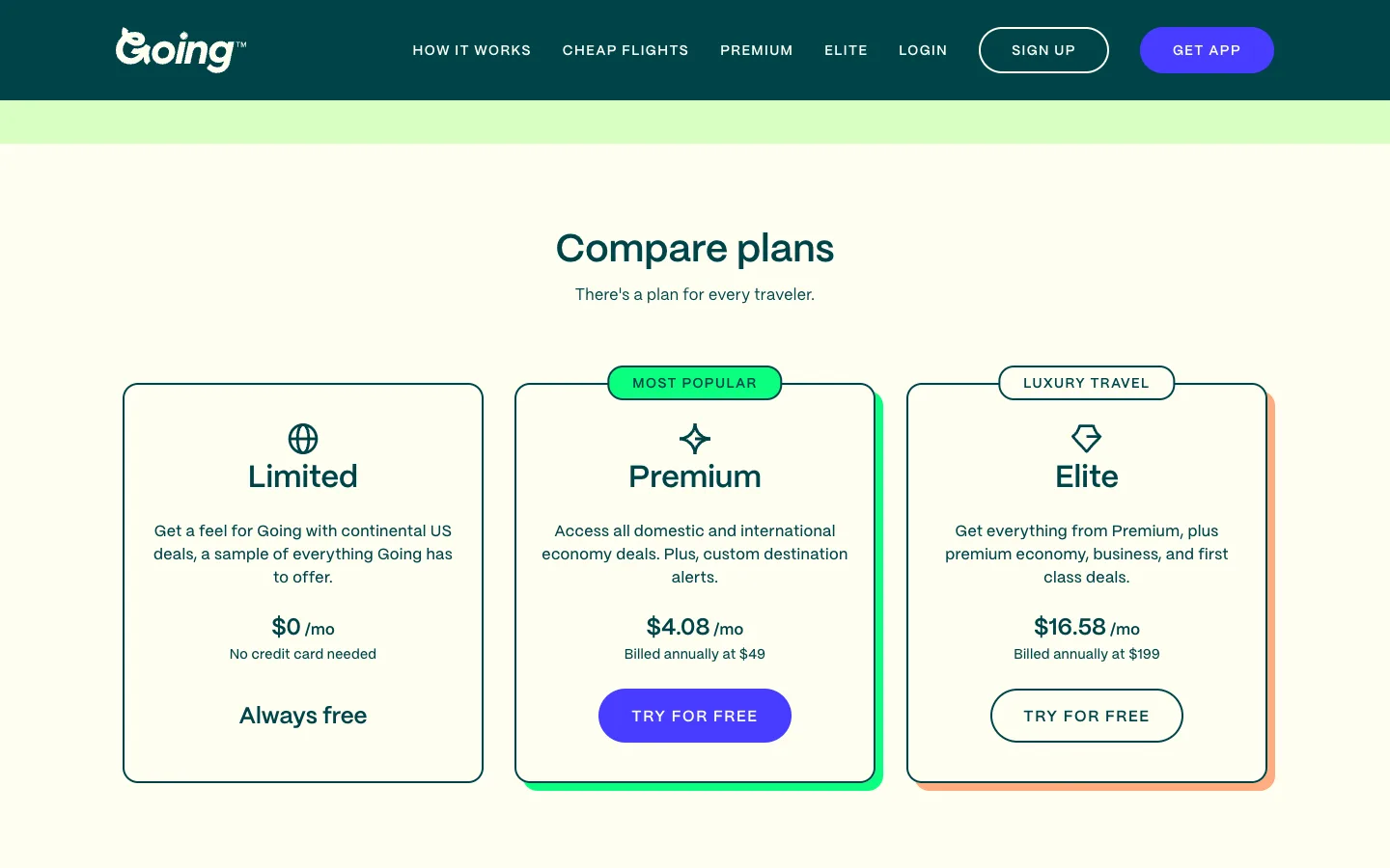 Going's official Compare plans page showing the Limited tier at $0, Premium at $49/year, and Elite at $199/year