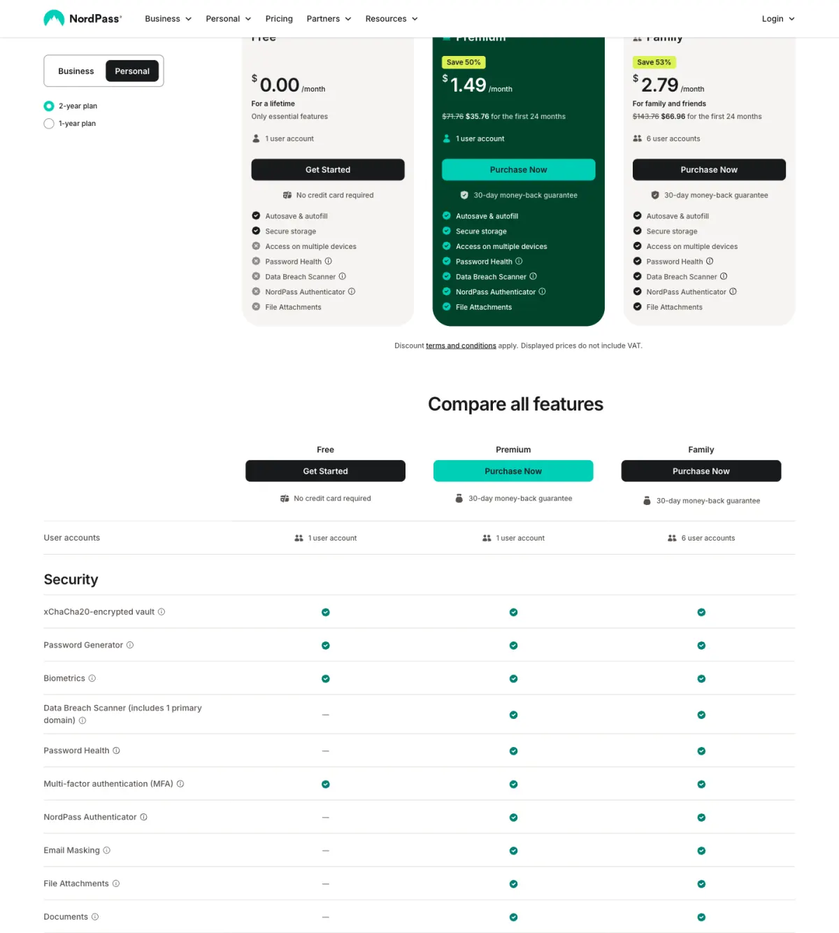 NordPass business pricing page showing the Teams, Business, and Enterprise tiers, captured July 2026