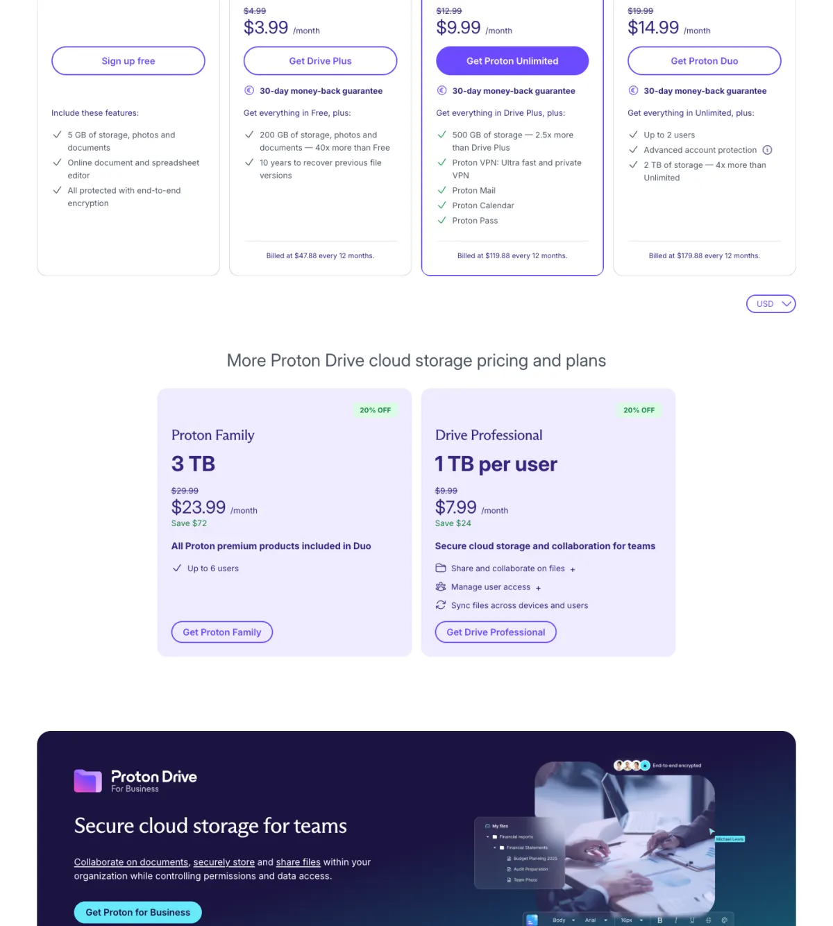 Proton Drive pricing page showing the free plan, Drive Plus at 200GB, and Proton Unlimited at 500GB