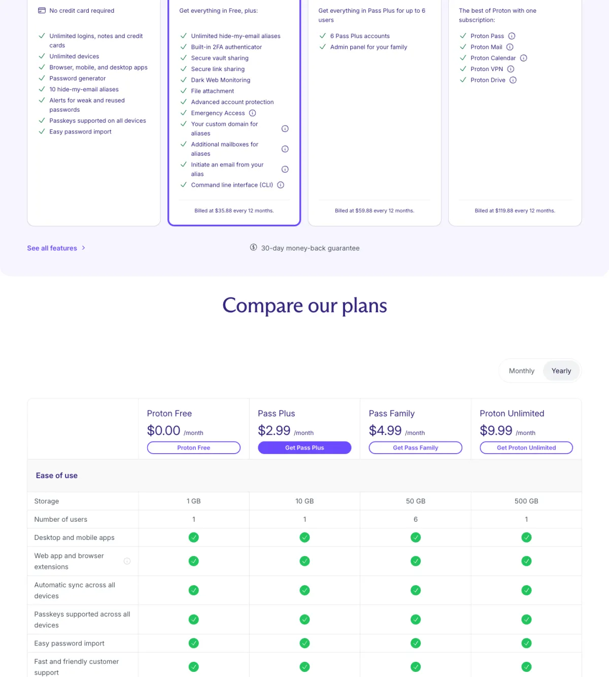 Proton Pass for Business pricing page showing the Essentials and Professional tiers, captured July 2026