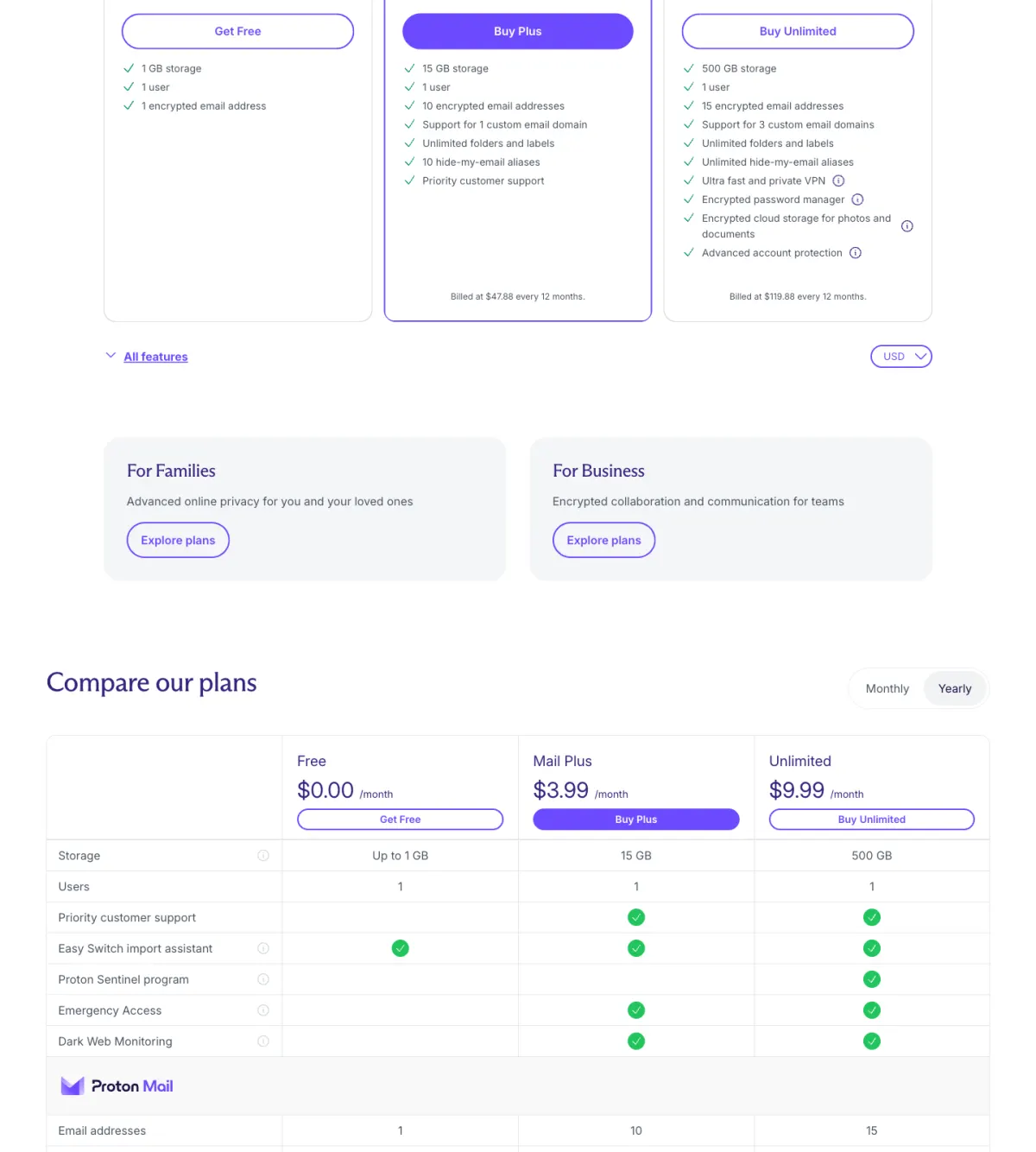 Proton pricing page showing the free plan, Mail Plus at $3.99/mo, and the Proton Unlimited bundle at $9.99/mo