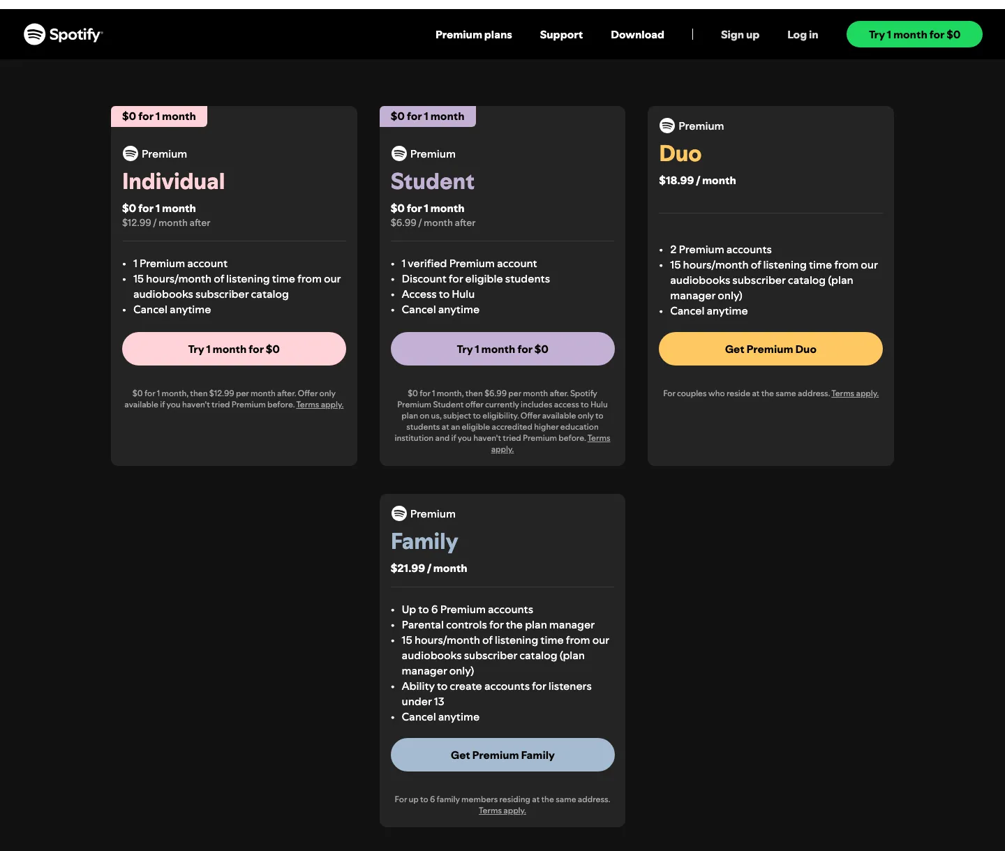 Spotify Premium plans page showing Individual at $12.99/mo, Student at $6.99/mo, Duo at $18.99/mo, and Family at $21.99/mo, each offering a $0 first month